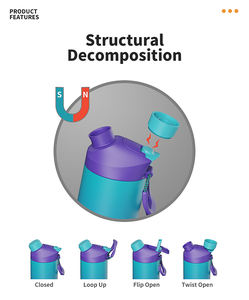 原始设备制造商磁性冒险时间<span class=keywords><strong>64</strong></span>盎司带手柄水瓶 - Product Image 3