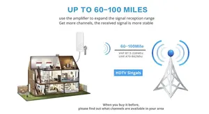 नवीनतम डिजिटल प्रवर्धित HDTV एंटीना 4K 1080P 100 Miles सीमा इनडोर, आउटडोर डिजिटल टीवी एंटीना