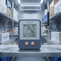 ZenMeasure Gateway Industrial IoT LTE para Proyectos de Monitoreo de Temperatura en Cámaras Frigoríficas de Almacenes