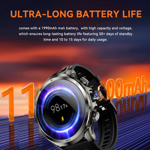 Smartwatch H19 per Uomo, Produzione Personalizzata T500, Orologio Intelligente Rotondo con SIM 4G per Uomo e Donna - Product Image 6