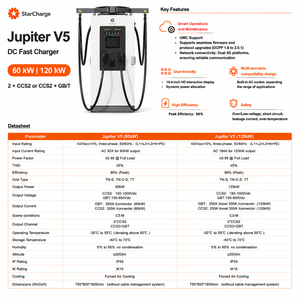 สถานีชาร์จรถยนต์ไฟฟ้าสาธารณะ Starcharge รุ่น Jupiter V5 กำลังไฟ 60 กิโลวัตต์ หัวชาร์จแบบ CCS2 ชาร์จเร็วแบบ DC พร้อมระบบปรับสมดุลโหลดแบบไดนามิก - Product Image 3