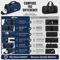 Sac de sport multifonctionnel léger, durable, imperméable, pour hommes et femmes, pour le week-end, la nuit, approuvé pour les vols, sac de sport pour la salle de sport