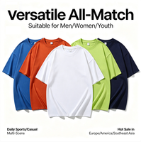 Promotion Usine Nouveauté Été T-shirt en Coton Respirant Épais à Col Rond et Manches Courtes Couleur Unie pour Adulte Simple et Neutre Quotidien