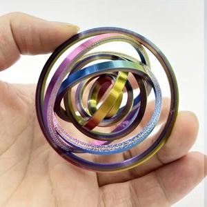Giroscopio de Dedo, Spinner Antiestrés, Plástico Ecológico, Alivio de Presión, Brújula Sensorial, Simple, Creativo, Personalizado - Product Image 4