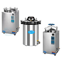 Chemical Industry Testing and Analysis Instruments