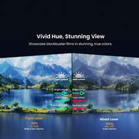 Projecteur LED JMGO N1S Infinity 4K UHD 3D pour Home Cinéma, Version Globale, 3000 Lumens, Google TV - Meilleures Ventes