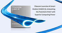 Fibocom SCA825 Module intelligent Kryo 585 CPU 15TOPS AI Power WiFi6 BT51 PCIe Caméra Solution de calcul de périphérie industrielle