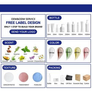 OEM nhà máy bán buôn thuần chay chăm sóc tóc mất dầu gội mọc lại mỏng tóc dày Biotin tăng trưởng tóc dầu gội cho nam giới - Product Image 6