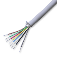 0,2mm 0,3mm 0,5mm 0,75mm 1mm 8 Adern 2/3/4/5/6/8 Adern Signals teuer kabel Abschirmung RVVP-Draht Abgeschirmtes abgeschirmtes Draht kabel