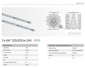 Bande <span class=keywords><strong>LED</strong></span> COB numérique adressable 24V, flexible, étanche, RGBIC Dreamcolor, programmable, <span class=keywords><strong>ruban</strong></span> <span class=keywords><strong>LED</strong></span> intelligent, économie d'énergie - Product Image 5