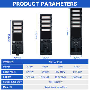 <span class=keywords><strong>Farola</strong></span> <span class=keywords><strong>Solar</strong></span> <span class=keywords><strong>Profesional</strong></span> para Exteriores, Impermeable IP65, 240w 300w 500w 600w, Todo en Uno, para Patio y Carretera - Product Image 3