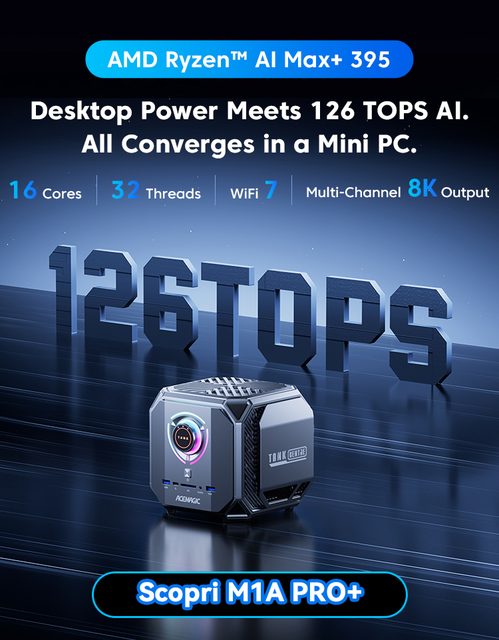M1A PRO +AI Max+ 395/Intel Core I9-13900HK Mini PC DDR5 SSD 16GB VRAM New Business Gaming