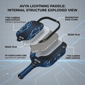 Juego de Palas de Pickleball AVYA Serie UX Soulmate para Parejas, Aprobado por la USAPA, de Fibra de Vidrio de 16 mm, Alta Calidad, Ecológico y Duradero para Hombres - Product Image 2