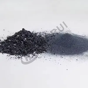 KERUI With Nice Price Of Silicon Carbide With Good Fire Resistance