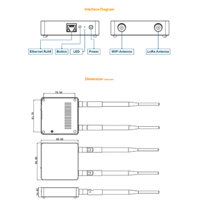 Chipboard edatec ED-GWL2010เกตเวย์ประสิทธิภาพสูง quad-core Cortex-A72 1.5GHz ARM 64-bit CPU ,CN470, EU868และ US915 edatec - Product Image 2