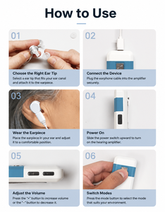 Amplificateur <span class=keywords><strong>auditif</strong></span> super puissant filaire haute performance pour seniors, aide auditive pour une ou deux oreilles, vente en gros - Product Image 6