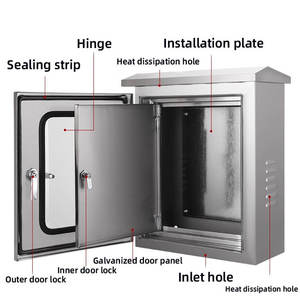 נירוסטה רכוב הפצה תיבת הפצה עמיד למים דלת זכוכית חיצונית - Product Image 3