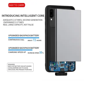 5000 mAh pour <span class=keywords><strong>Samsung</strong></span> <span class=keywords><strong>Galaxy</strong></span> A50 Étui de batterie A20 A30 Étui de <span class=keywords><strong>chargeur</strong></span> Coque de téléphone intelligent Batterie externe pour <span class=keywords><strong>Samsung</strong></span> A50 Étui de batterie Capa - Product Image 4