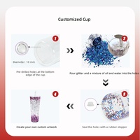 Nouveau Gobelet en plastique perforé double paroi de 24 oz avec couvercle plat, transparent, pour bureau, avec paille, design personnalisé, anti-fuite, pour le commerce transfrontalier
