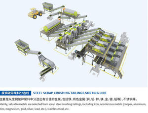 Precious Metal Extraction <strong>Refining</strong> <strong>Machine</strong> Waste Electrical Component <strong>Gold</strong> Silver Recovery Plant - Product Image 6