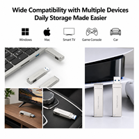 Flash Drive USB 3.0 Logam Premium 32GB/64GB/128GB Portabel untuk Kantor dan Perjalanan