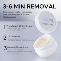 Crème Adhésive pour Cils DIY, Dissolvant de Colle pour Extensions de Cils, Écologique, Parfumé aux Fruits, Dissolvant de Colle Végétale pour Cils