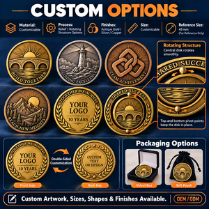 Custom Corporate Team Achievement Anniversary Relief Rotating Challenge Coins Antique Metal OEM ODM - Product Image 4