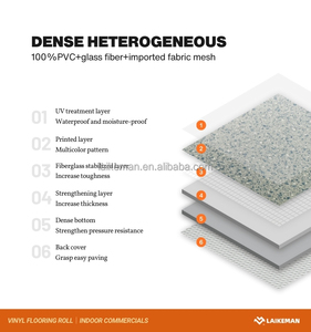 PVC sàn vinyl nhiều lớp thiết kế chống trượt sàn thương mại đồng nhất cho bệnh viện văn phòng và trường học - Product Image 6