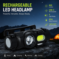 Nouveau populaire mineur phare puissant phare LED en cours d'exécution Rechargeable lampe frontale lampe frontale lampe de poche