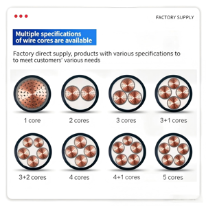 สายไฟฟ้าแรงสูงทองแดงอะลูมิเนียมหุ้มฉนวน XLPE แบบมีเกราะ สำหรับโครงการไฟฟ้าใต้ดิน - Product Image 6