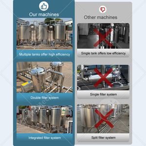 Orme tự động 300L hàng loạt pasteurizer homogenizer máy sữa tươi quá trình dòng để bán - Product Image 5