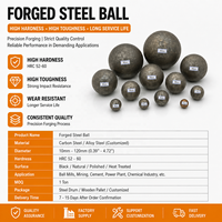 Bolas de Acero Forjado para Molienda, Material B2 B3, 125 mm, para Minería de Hierro, Oro y Cobre, Molino SAG, Bolas de Molienda de Alta Resistencia al Impacto