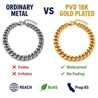 Collier ras du cou en acier inoxydable plaqué or 18 carats, chaîne cubaine épaisse de 7 mm, prêt à être expédié, best-seller 2026, vente en gros