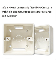 Boîtier de prise et interrupteur standard en PVC durable résistant à la chaleur pour montage en saillie