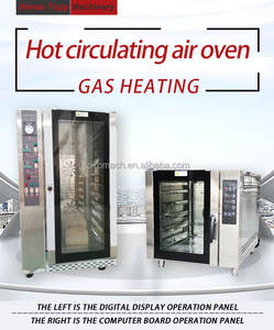 Four à rôtir four à <span class=keywords><strong>poulet</strong></span> four à pain à gâteau four à pizza rotatif - Product Image 4