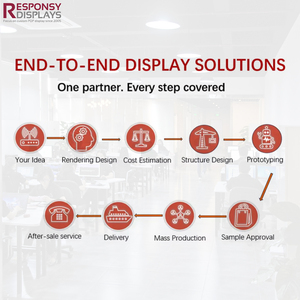 Étagère d'exposition personnalisée, moderne, épaisse, portable, en acrylique, pour figurines Marvel, jouets, cartes à collectionner Pokémon, cartes Yu-Gi-Oh - Product Image 6