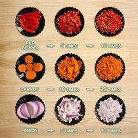 Ustensiles de cuisine Smile Mom, hachoir manuel en plastique, contrôle facile, couleur personnalisée, logo personnalisé, écologique, hachoir à légumes à pression, hachoir à oignons