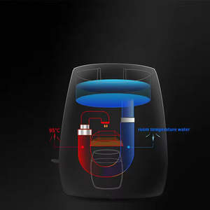 Cafetière électrique portable entièrement automatique à dosette unique en plastique pour la maison, le bureau, la voiture, le camping-car et l'extérieur - Product Image 5