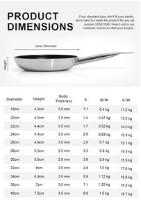 Juego <span class=keywords><strong>de</strong></span> Sartenes <span class=keywords><strong>de</strong></span> Aluminio Directo <span class=keywords><strong>de</strong></span> Fábrica <span class=keywords><strong>de</strong></span> Jiangmen, Base <span class=keywords><strong>de</strong></span> Inducción, Certificación ISO 9001 para Compradores <span class=keywords><strong>de</strong></span> Hostelería - Product Image 5