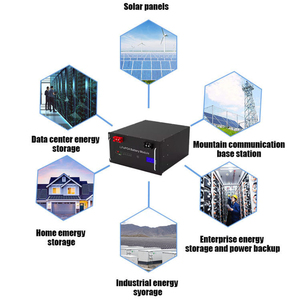 Certified Factory Customizable Rechargeable 12V 48v 51v 100ah <b>Lithium</b> Ion <b>Battery</b> Pack 10kwh 20kwh 30kwh Solar 10kwh - Product Image 5