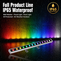 Solution Complète pour Éclairage Extérieur : Projecteur LED Mural RGBW IP65 pour Façades et Aménagements Paysagers