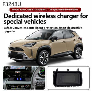 สำหรับโตโยต้า ยาริส ครอส (2021-2023) เหมาะสำหรับรุ่นพวงมาลัยขวา คุณภาพสูง ทนทาน - Product Image 2