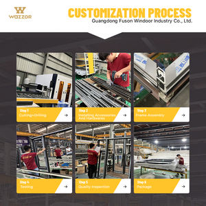 Wazzor USA 미국 스타일 고품질 솔리드 피벗 외부 보안문, 주택용 금속 현관문 - Product Image 5