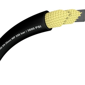 สายยางน้ำอ่อน Tricoflex ขนาด 6 มม. 1/4 นิ้ว สายยาง PVC แบบยืดหยุ่น สำหรับเครื่องมือลมแบบอัดลม - Product Image 4