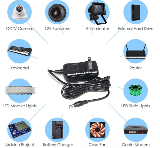 CE RoHS Multi Voltage 5V 6V 9V 12V 15V AC DC Power Adapter 1A 2A 100-240V Switching Power Supply for LED Strip Home Electronics