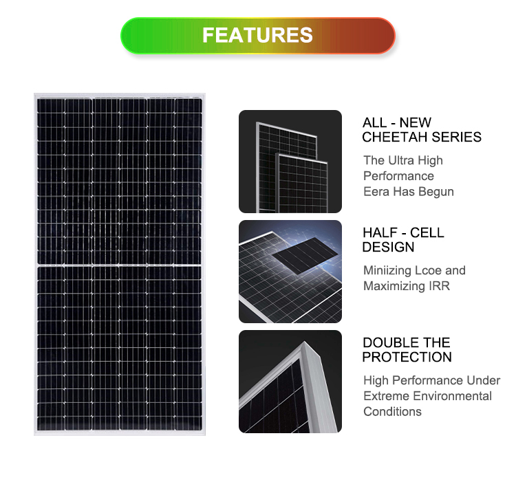 Jinko Solar Panels - High Power, Cheap Price Solutions
