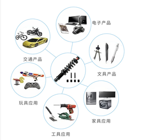 โช้คอัพหลังรุ่น DC-Hardware Model 012 ปี 2003 สำหรับรถยนต์ Sequoia ยี่ห้อ Dobinsons แบบสปริงเหล็กเกลียวรับแรงกด - Product Image 5