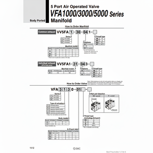 Collecteur pneumatique SMC VV5FA5-20-021 pièces pneumatiques - Product Image 1