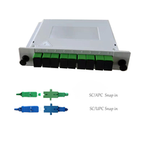 Divisor PLC de Alta Calidad 1x2 1x4 1x8 1x16 1x32 1x64 con Conectores SC/FC/LC/ST para Cables OM3/OM4