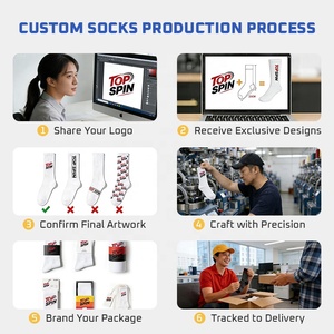 Chaussettes de ski en <span class=keywords><strong>laine</strong></span> tricotées pour toute la famille, hauteur genou, ensemble assorti avec coussinet en tissu éponge et détail de revers, idéales pour les voyages de ski, personnalisables - Product Image 4